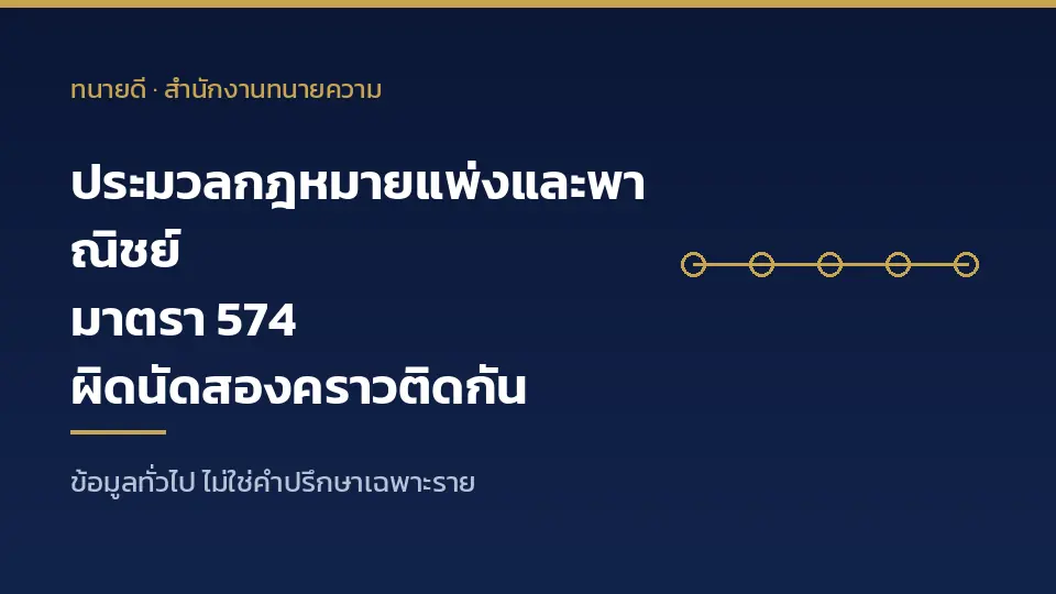 ประมวลกฎหมายแพ่งและพาณิชย์ มาตรา 574 ผิดนัดสองคราวติดกัน เจ้าของบอกเลิกสัญญาเช่าซื้อได้