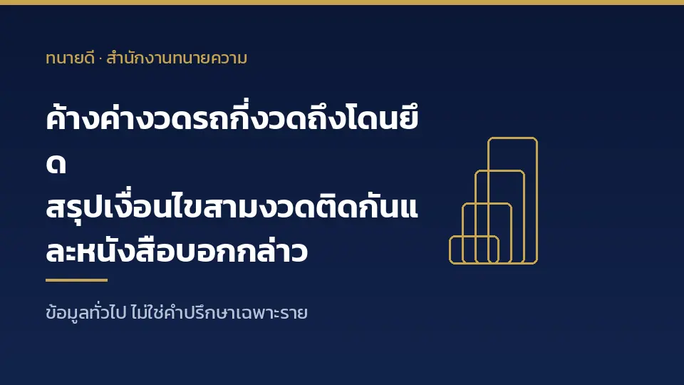 ค้างค่างวดรถกี่งวดถึงโดนยึด สรุปเงื่อนไขสามงวดติดกันและหนังสือบอกกล่าว