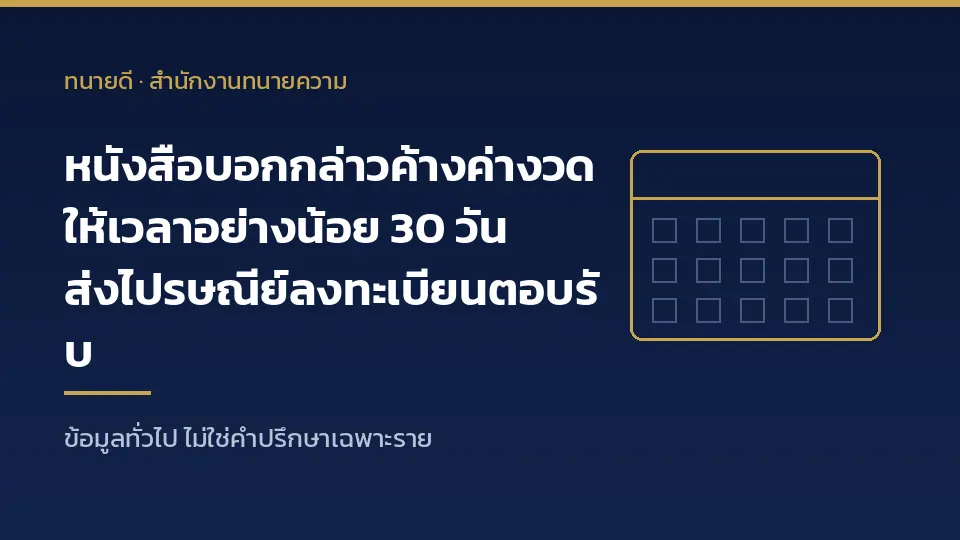 หนังสือบอกกล่าวค้างค่างวด ให้เวลาอย่างน้อย 30 วัน ส่งไปรษณีย์ลงทะเบียนตอบรับ