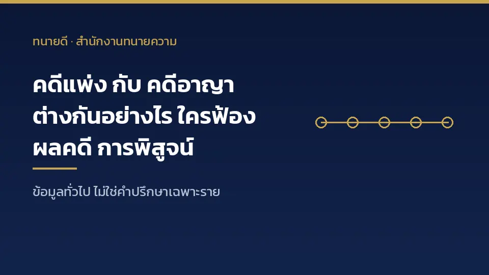 คดีแพ่งกับคดีอาญาต่างกันอย่างไร ใครเป็นผู้ฟ้อง ผลของคดี และมาตรฐานการพิสูจน์