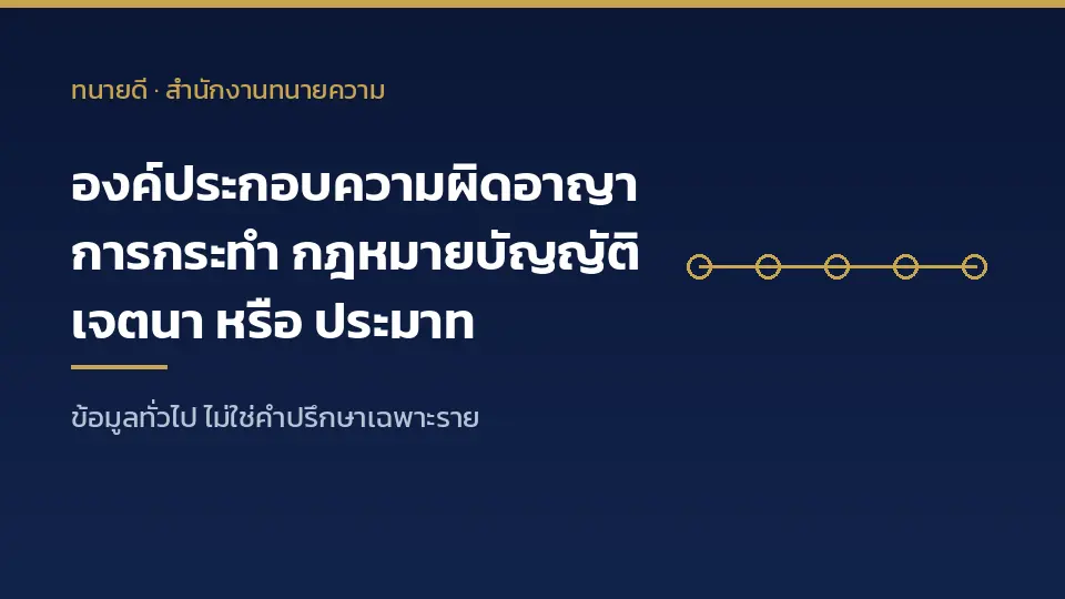 องค์ประกอบความผิดอาญา มีการกระทำ กฎหมายบัญญัติเป็นความผิด และกระทำโดยเจตนาหรือประมาท ป.อ. มาตรา 59
