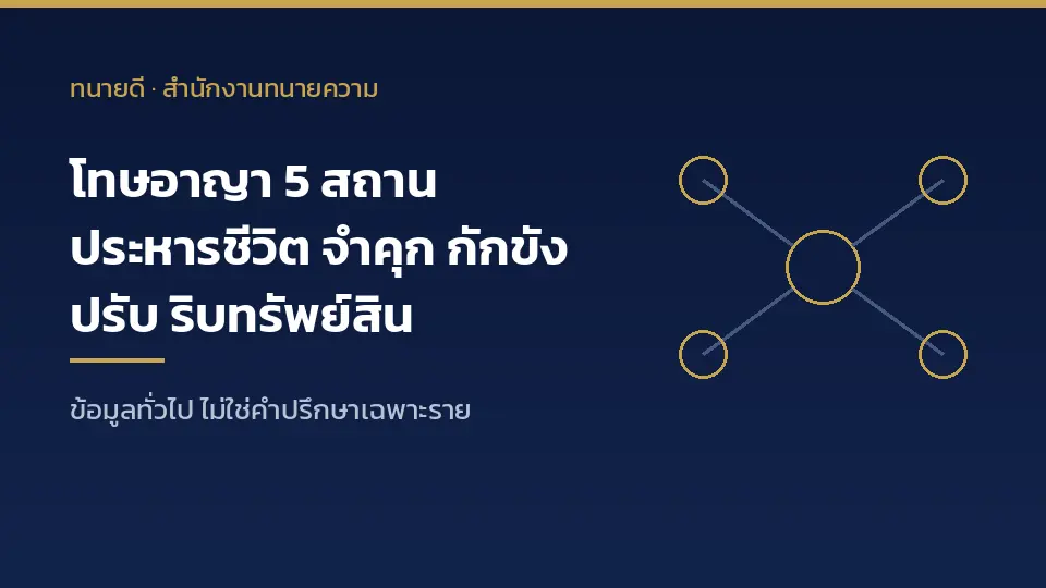 โทษทางอาญา 5 สถาน ประหารชีวิต จำคุก กักขัง ปรับ ริบทรัพย์สิน ตาม ป.อ. มาตรา 18