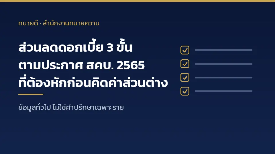 ส่วนลดดอกเบี้ย 3 ขั้น ตามประกาศ สคบ. 2565 ที่ต้องหักก่อนคิดค่าส่วนต่าง