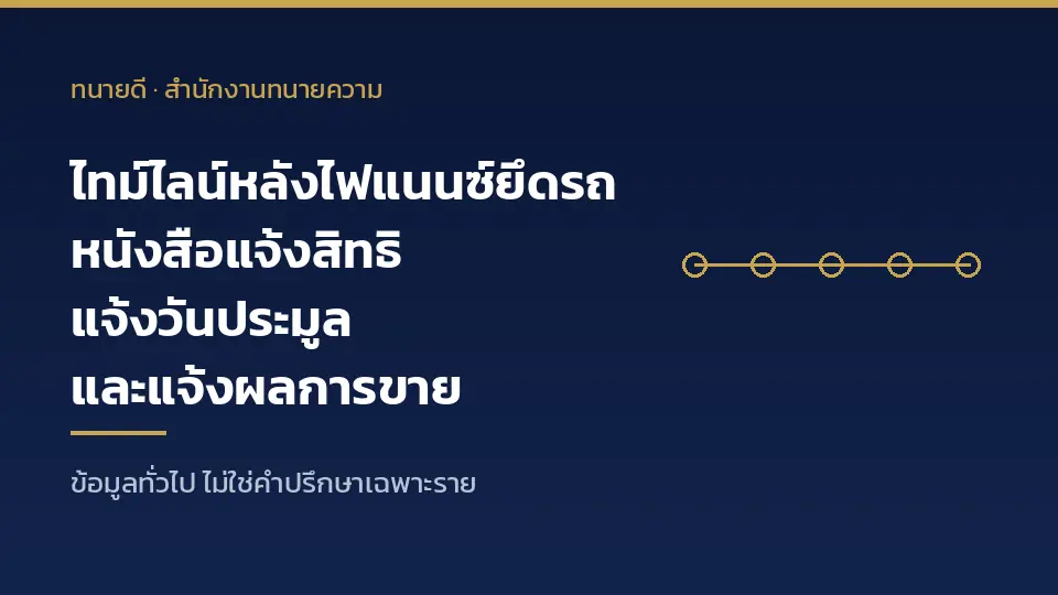 ไทม์ไลน์หลังไฟแนนซ์ยึดรถ หนังสือแจ้งสิทธิ แจ้งวันประมูล และแจ้งผลการขาย