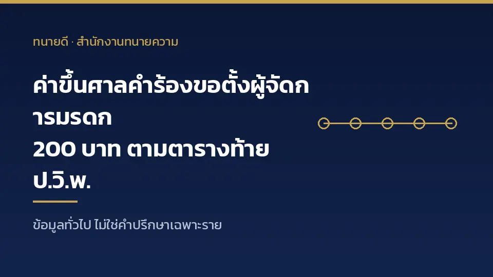 ค่าขึ้นศาลคำร้องขอตั้งผู้จัดการมรดก 200 บาท ตามตาราง 1 ท้ายประมวลกฎหมายวิธีพิจารณาความแพ่ง