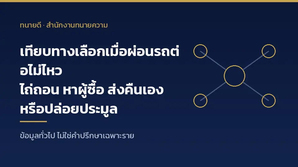 เทียบทางเลือกเมื่อผ่อนรถต่อไม่ไหว ไถ่ถอน หาผู้ซื้อ ส่งคืนเอง หรือปล่อยประมูล