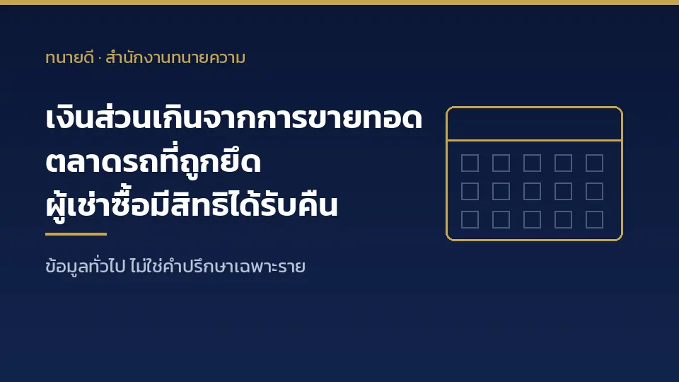 เงินส่วนเกินจากการขายทอดตลาดรถที่ถูกยึด ผู้เช่าซื้อมีสิทธิได้รับคืน